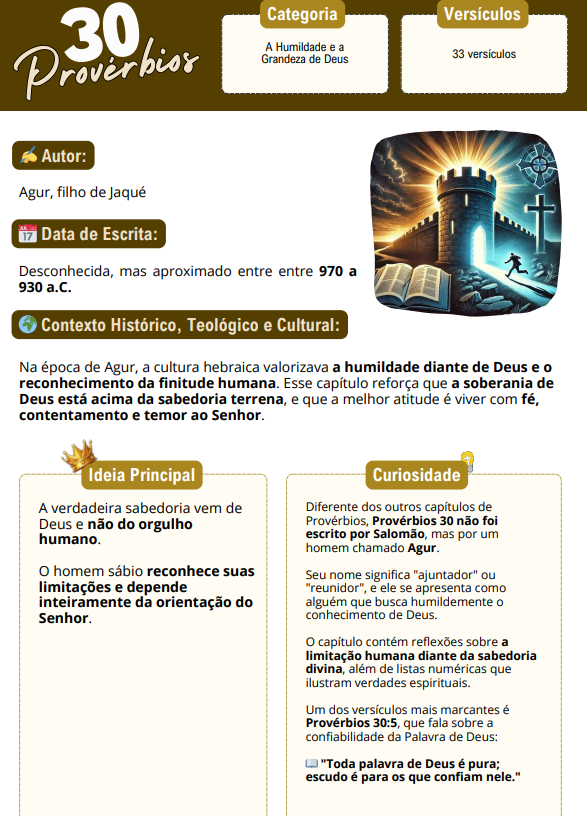 Exemplo do material de estudo sobre Provérbios 30